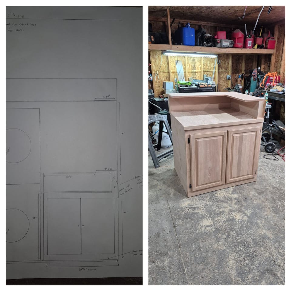 Custom Closet Design: From Blueprint to Build